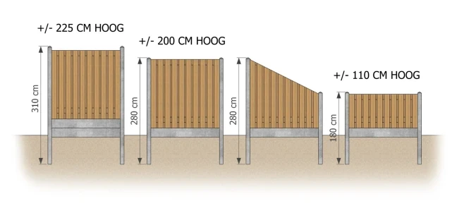 21-planks schutting samenstellen
